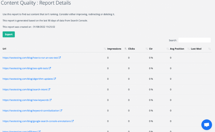 SEOTesting's Content Quality report.