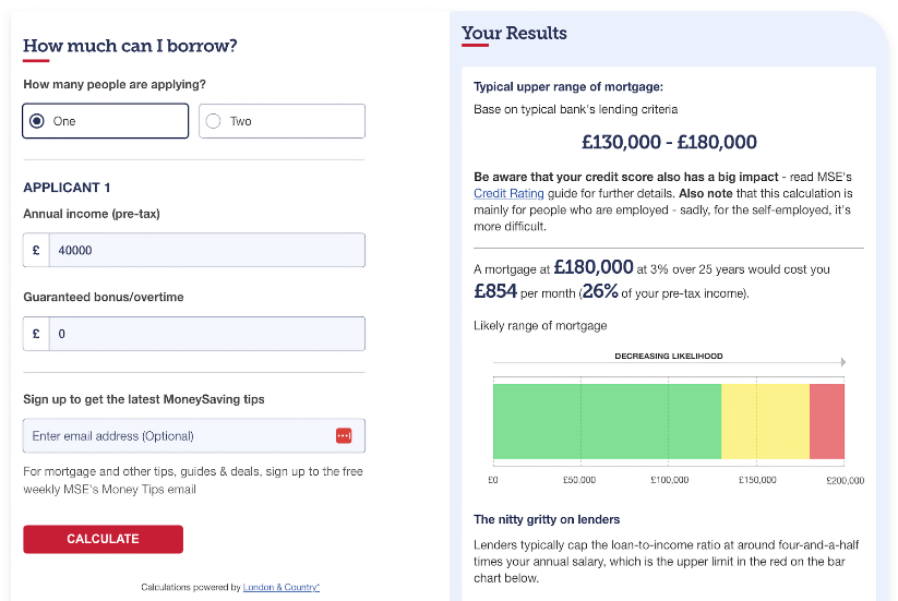 Interactive calculator interface showing possible borrowing amounts as an example of an interactive calculator to use on a website..