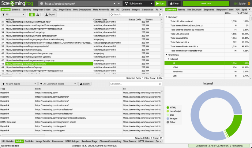 Screenshot of the Screaming Frog SEO Spider tool showing the interface with lists of URLs and crawl statistics, including status codes and a pie chart of different content types.