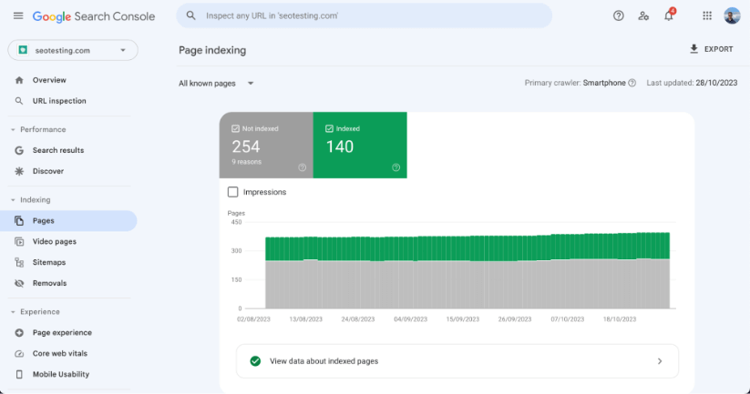 Google Search Console Pages Indexing report.