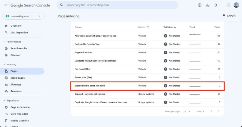 List of reasons pages aren't indexed in Google Search Console.