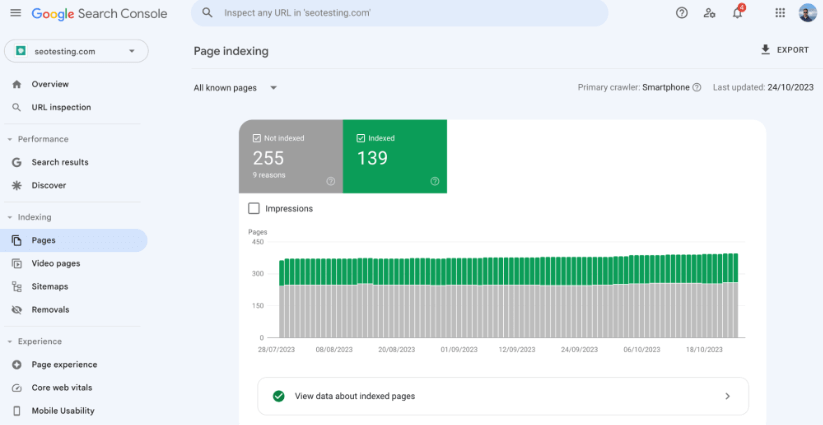 Google Search Console Indexing report page.