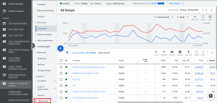 Screenshot of Google Ads interface showing Ad Groups with conversions, cost, and other metrics.