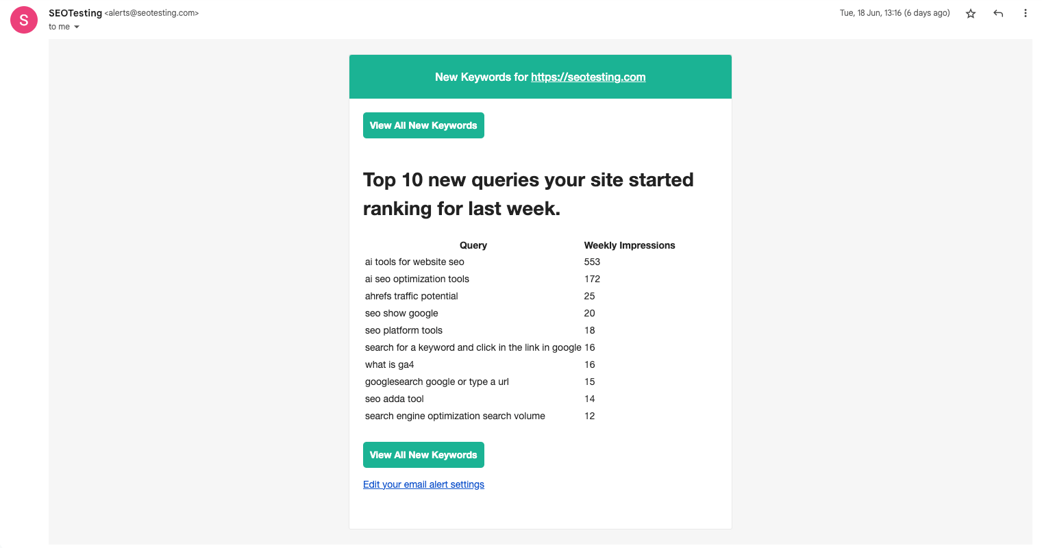 SEOTesting email alert showing top 10 new queries your site started ranking for last week. 