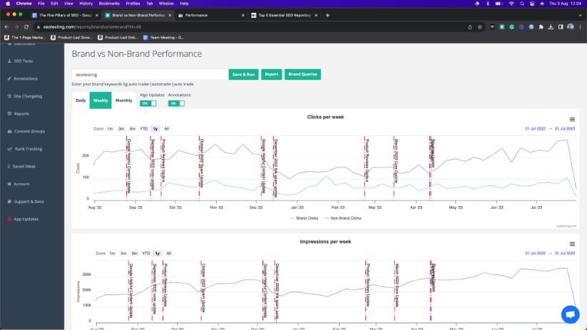 SEOTesting's brand vs non-brand report.