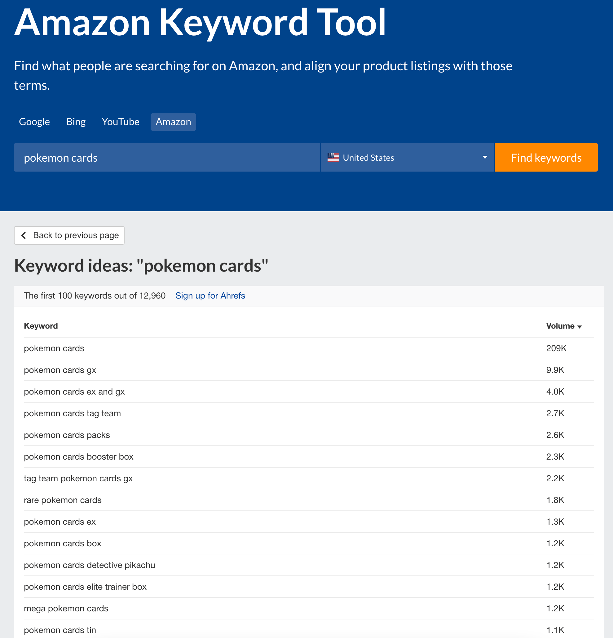 ahrefs free keyword generator has search volume for Amazon.