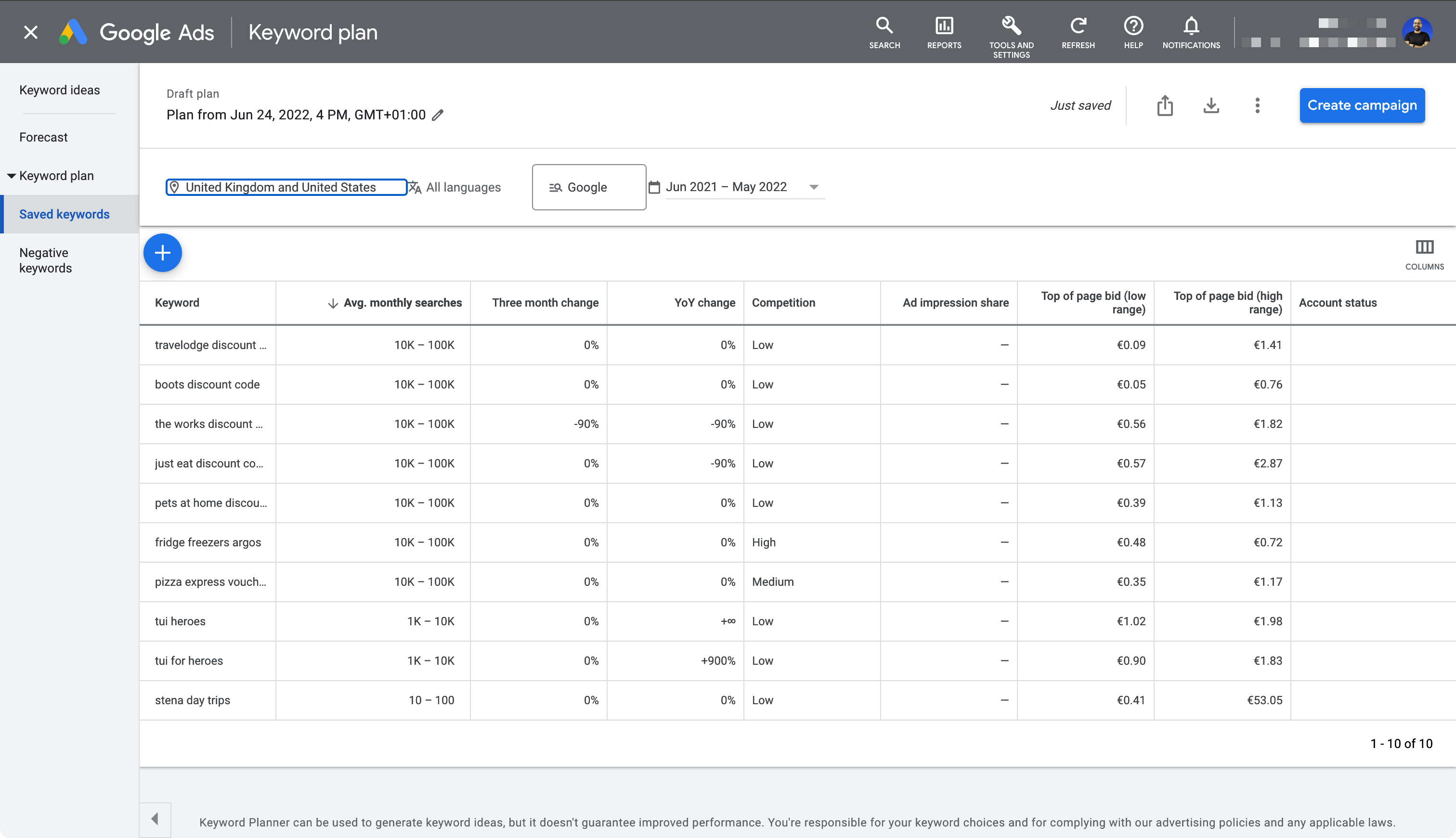 Google Keyword Planner search volume for UK and USA.