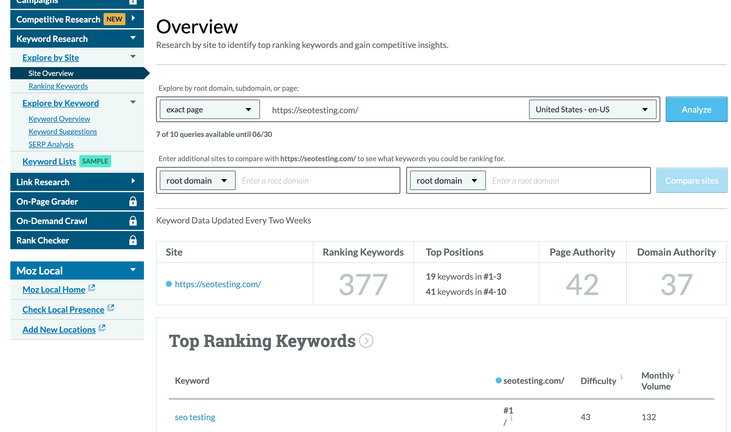 Moz site overview.