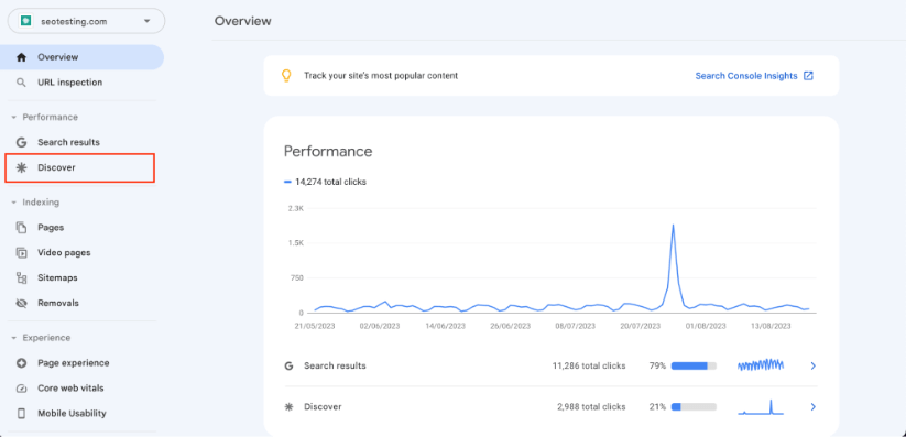 Google Discover tab in Google Search Console.