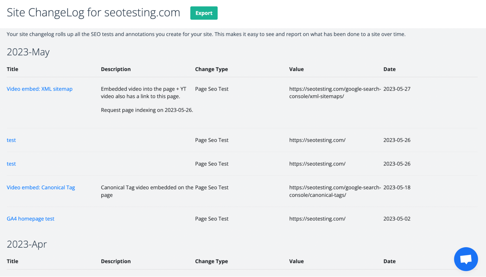 SEOTesting Site Changelog allows to keep a timeline track of work done on the website.