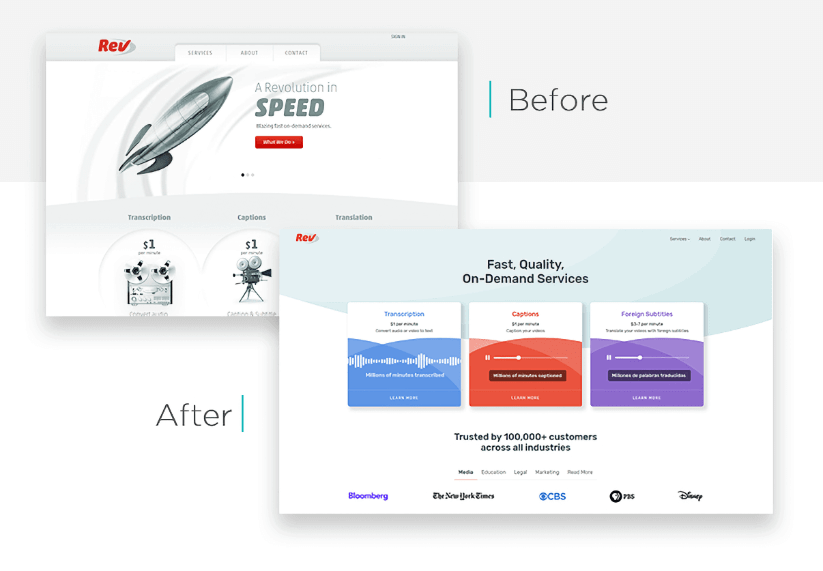 Comparison of a website before and after redesign showing improved layout and content presentation.
