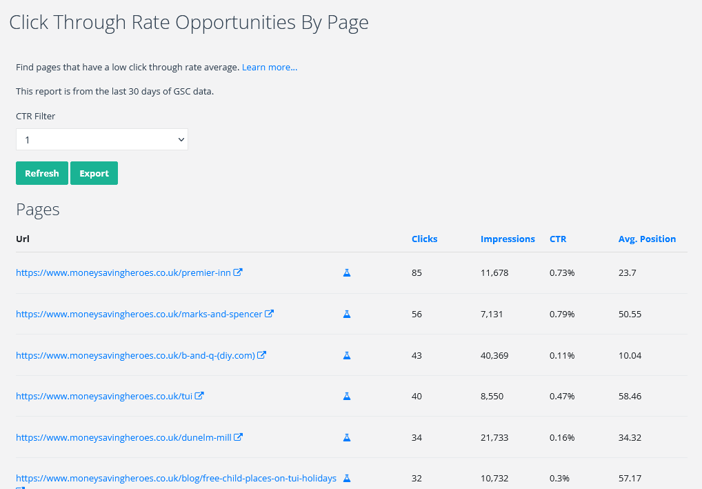 Screenshot of SEOTesting's Click Through Rate Opportunities report.