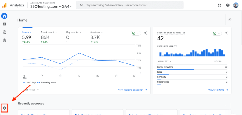 Google Analytics 4 home dashboard with a red arrow pointing to the admin icon in the lower left.