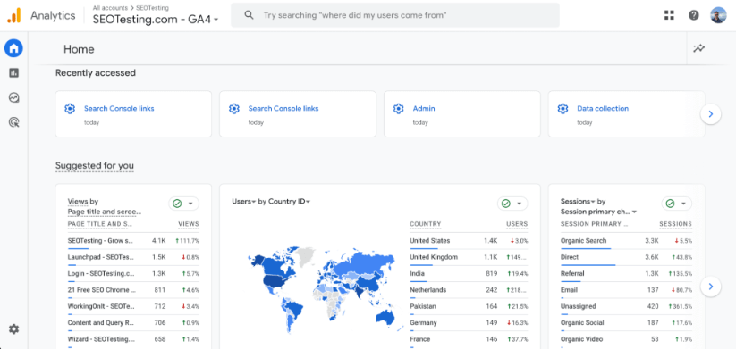 Google Analytics 4 home page showing recently accessed links and suggested data with user statistics.