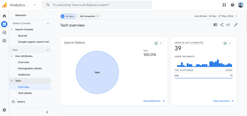 Google Analytics tech overview showing users by platform with a pie chart and user activity in the last 30 minutes.