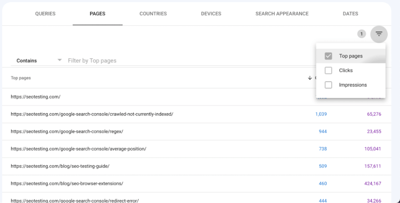 Filter on Google Search Console to find top pages.