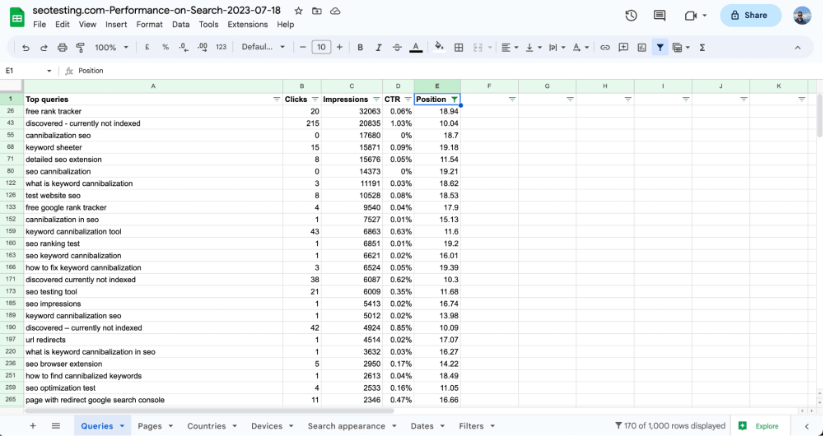 Queries on page 2 of Google that can lead to quick wins.