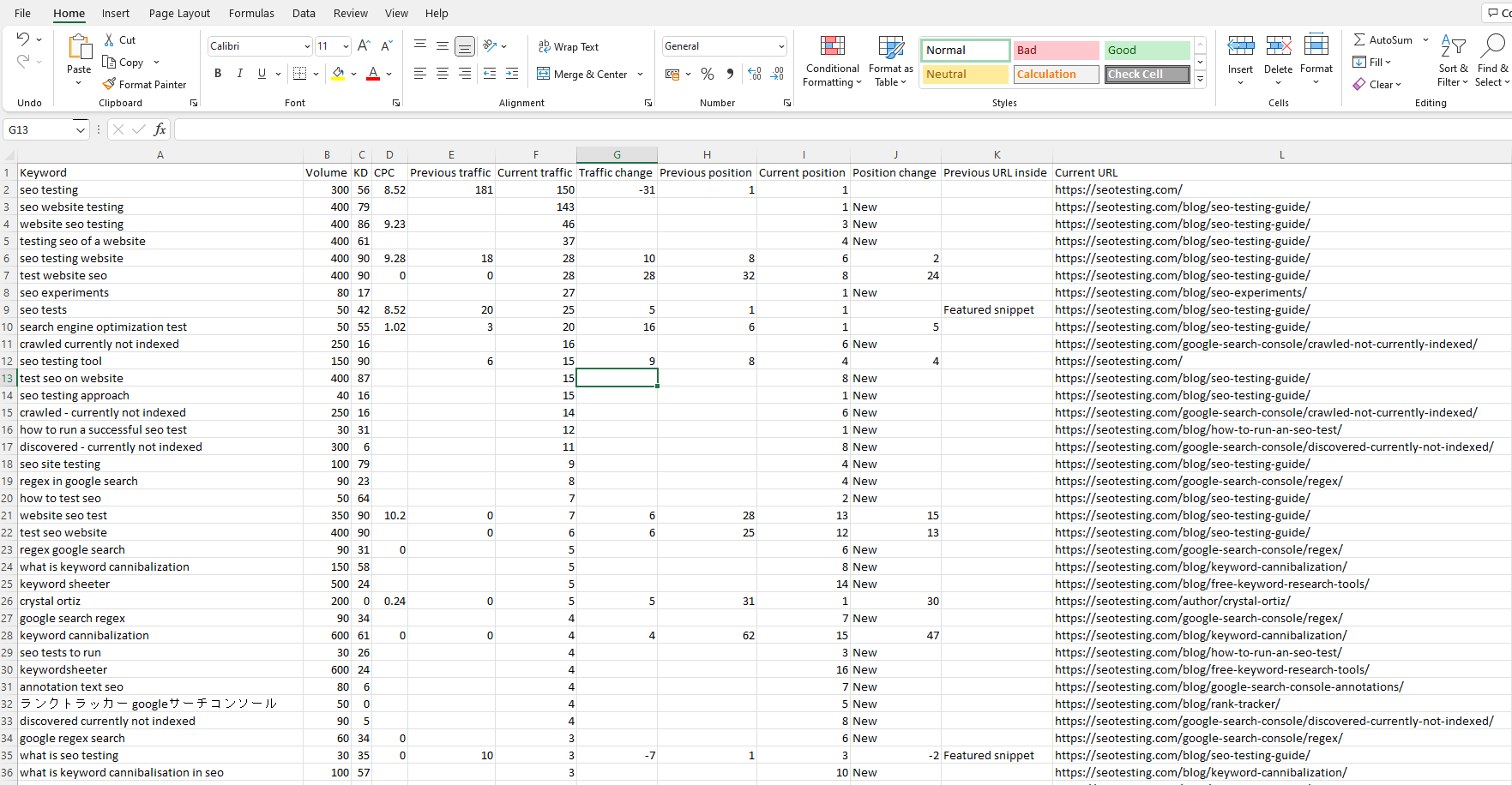 Ahrefs exported into a spreadsheet to filter down keyword cannibalization instances.