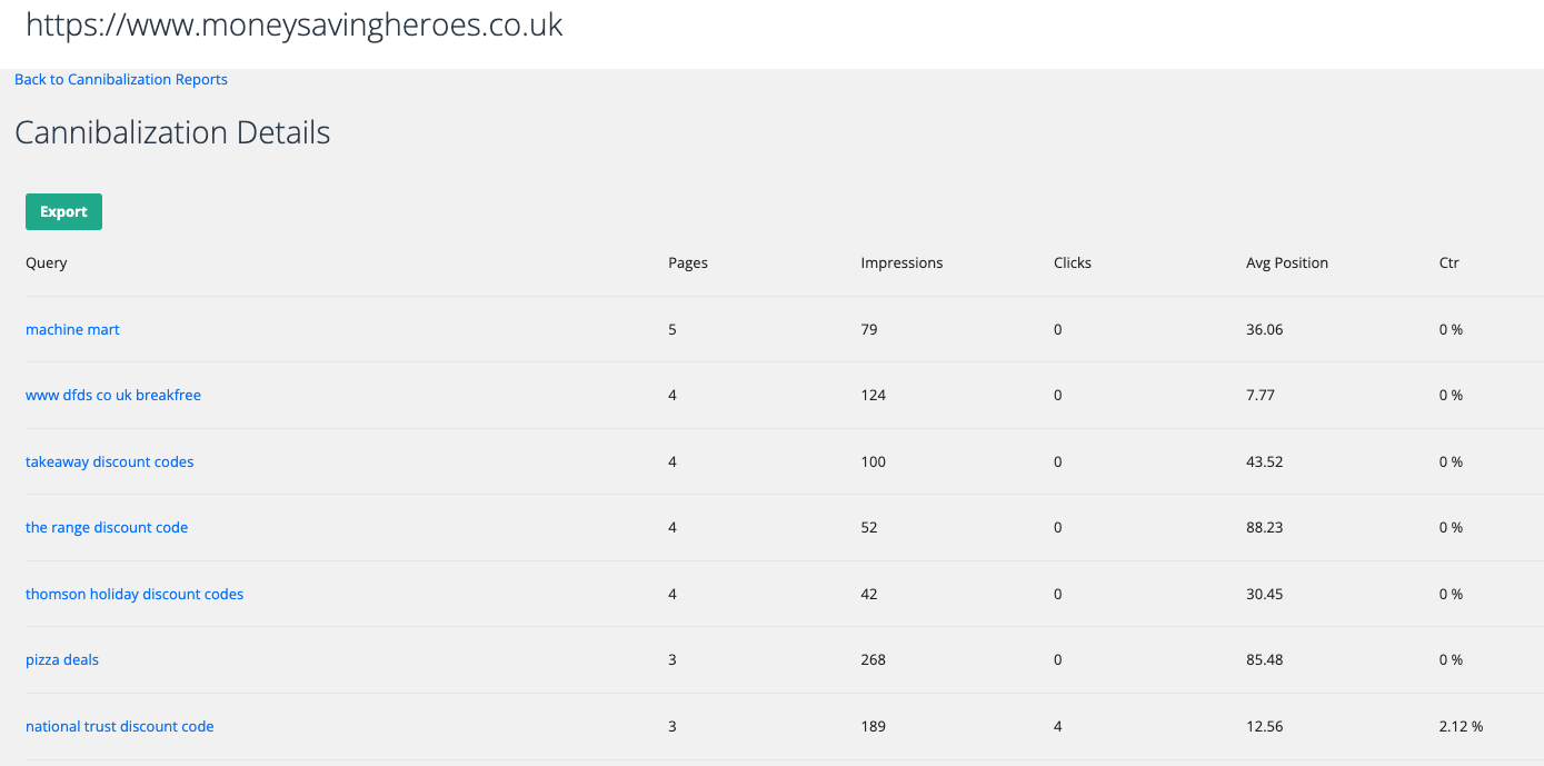 SEOTesting report showing how many pages from a site got impressions for the same keyword.