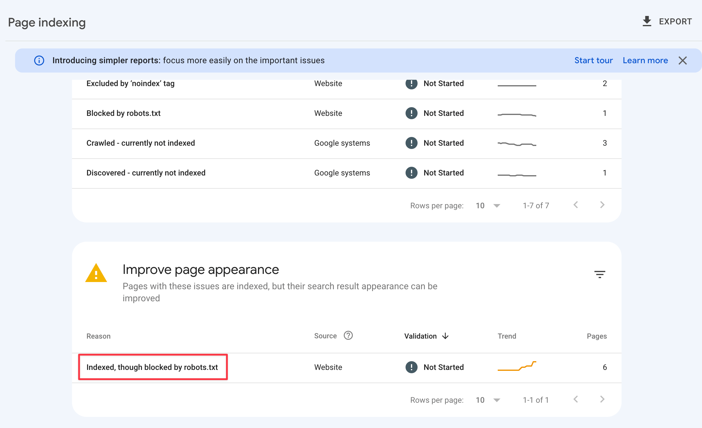 Pages marked as Indexed, though blocked by robots.txt are located in the 'Improve page appearance' section inside Google Search Console.