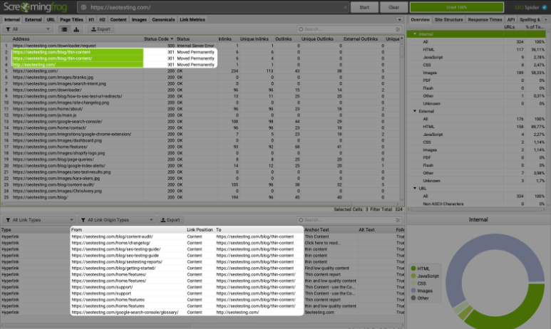 Screaminfrog redirects on internal links.