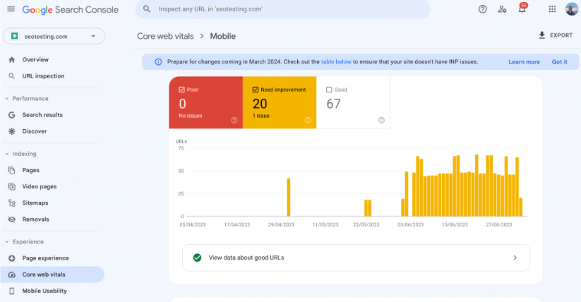 Core Web Vitals results for mobile.