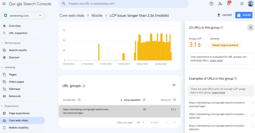 Largest Contentful Paint issues report.