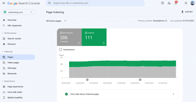 Page indexing report on Google Search Console.