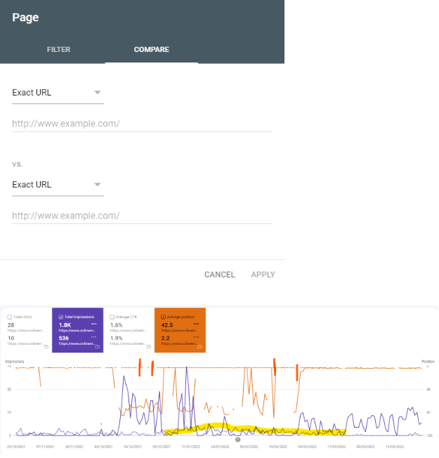 Search Console compare pages