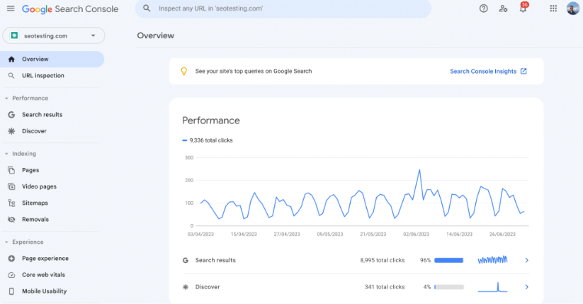 Google Search Console overview dashboard.