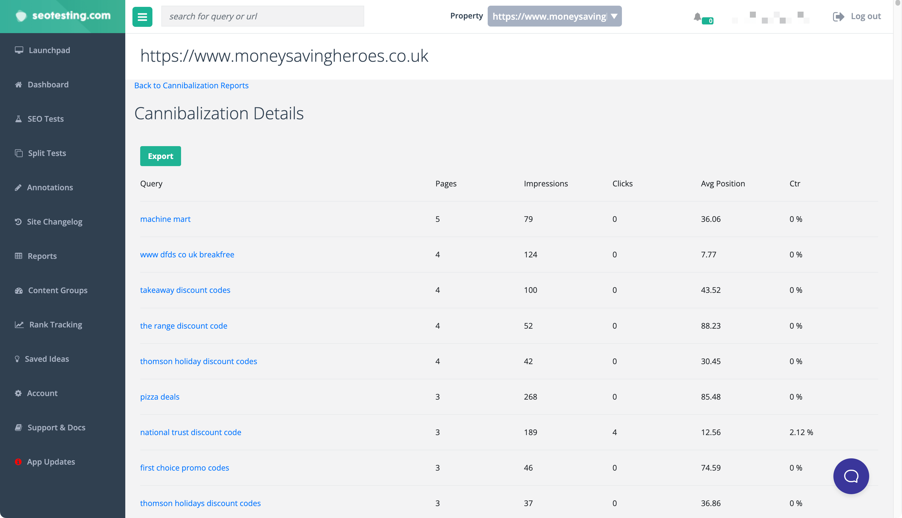 Keyword Cannibalization, Example + Practical Guide