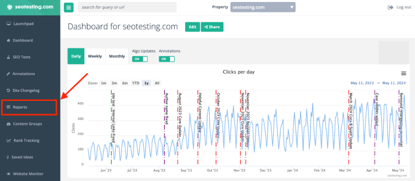 SEOtesting.com dashboard showing clicks per day with an arrow pointing to the reports section in the sidebar.
