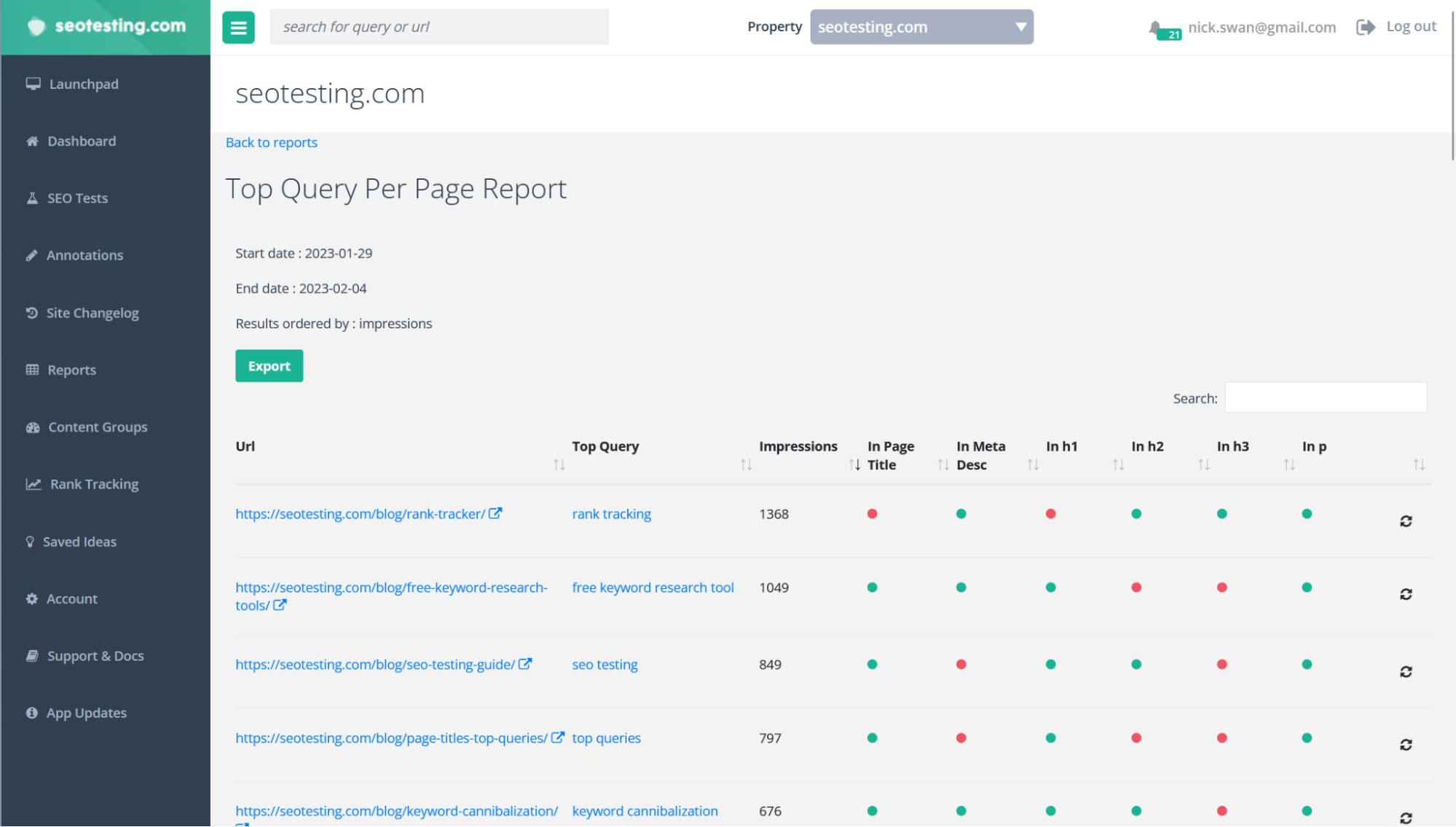 Top Query Per Page Report on SEOTesting checks if the top query is used in the page title, meta description, headings, and paragraph text.