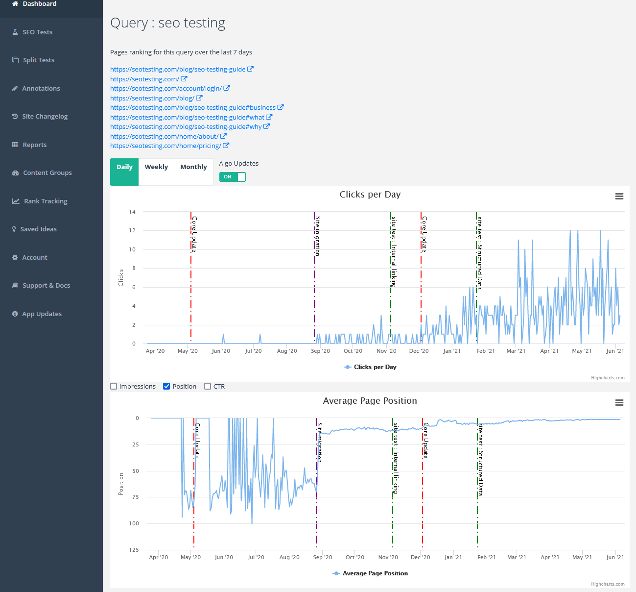 Screenshot of QueryDetails in SEOTesting.