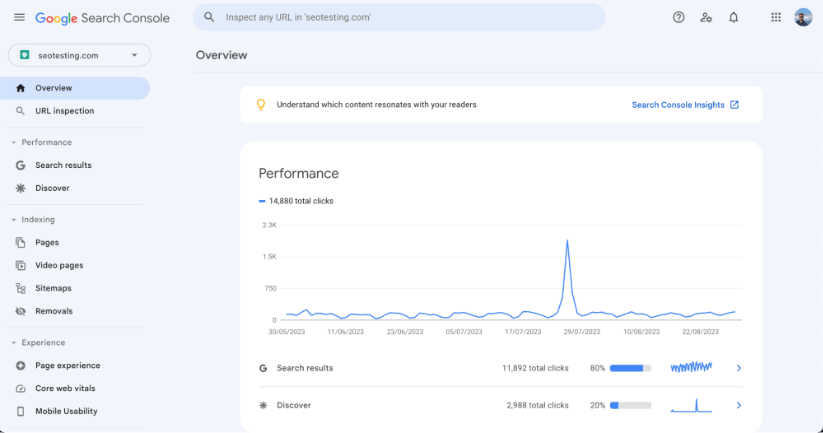 Google Search Console overview page.