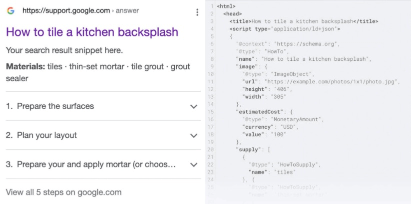 Image showing the schema markup code used to display rich results on Google.