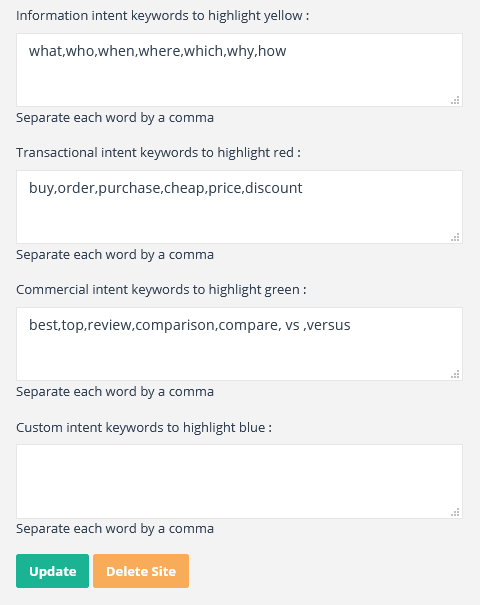 Add custom keywords to highlight for each site depending on the niche within site settings.