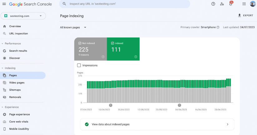 Page indexing report on Google Search Console.