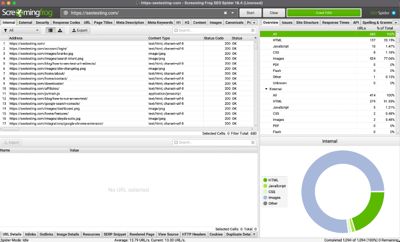 Screamingfrog crawl report.