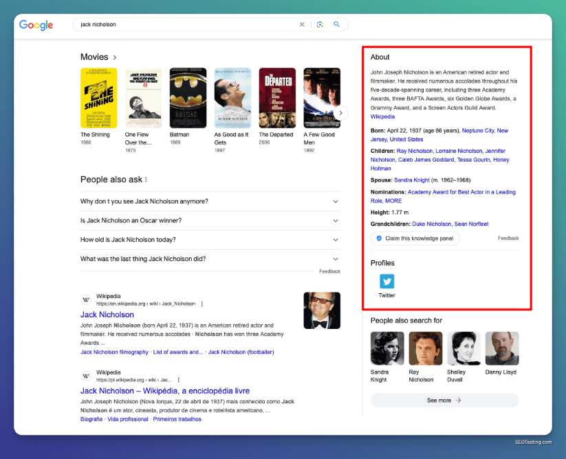 Google Knowledge Panel on the SERP.