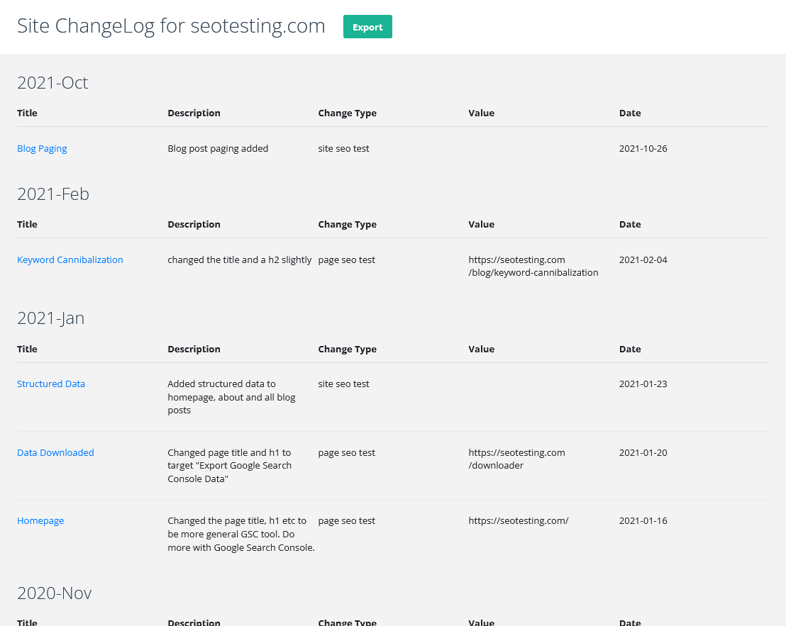SEOTesting Grow Search Traffic Through Testing Experimentation