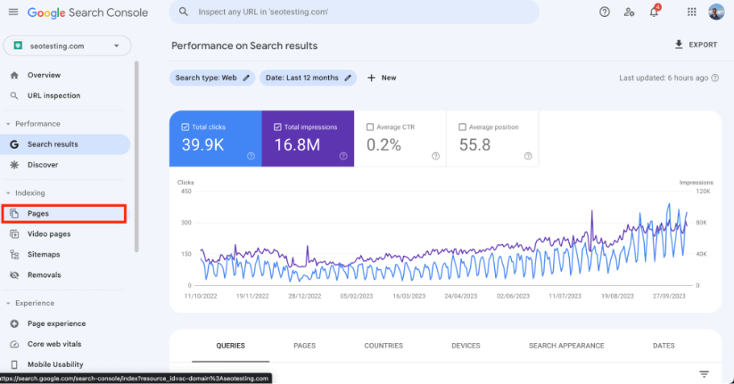 Google Search Console overview page.