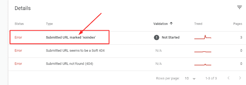 List of Google Search Console indexing issues, including URLs marked as noindex.