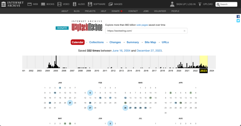 Internet Archive's Wayback Machine timeline for 'seotesting.com', showing snapshots saved 332 times from June 16, 2004, to December 27, 2023, with an activity graph displaying the frequency of captures.
