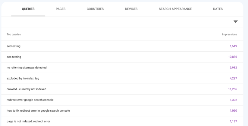 A Google Search Console snippet showing a list of top queries related to 'seotesting' with the corresponding number of impressions, including terms like 'seo testing' and issues such as 'no referring sitemaps detected' and 'redirect error google search console'.