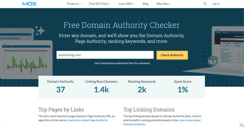 A webpage from MOZ featuring a Free Domain Authority Checker tool. It displays a field to enter a domain name, with seotesting.com pre-entered, and shows metrics such as Domain Authority, Linking Root Domains, Ranking Keywords, and Spam Score.