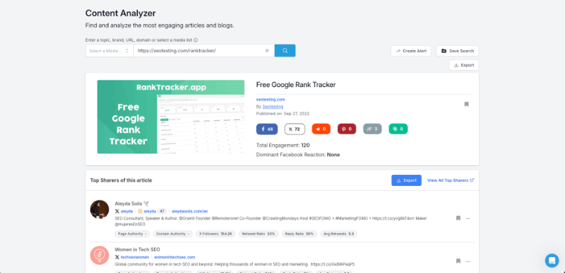 BuzzSumo Content Analyzer results showing engagement metrics for 'Free Google Rank Tracker' from seotesting.com and top sharers of the article.