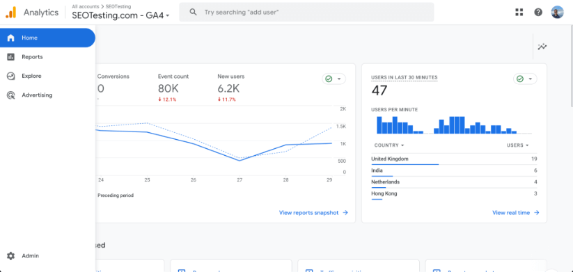 Google Analytics 4 dashboard displaying the side bar.