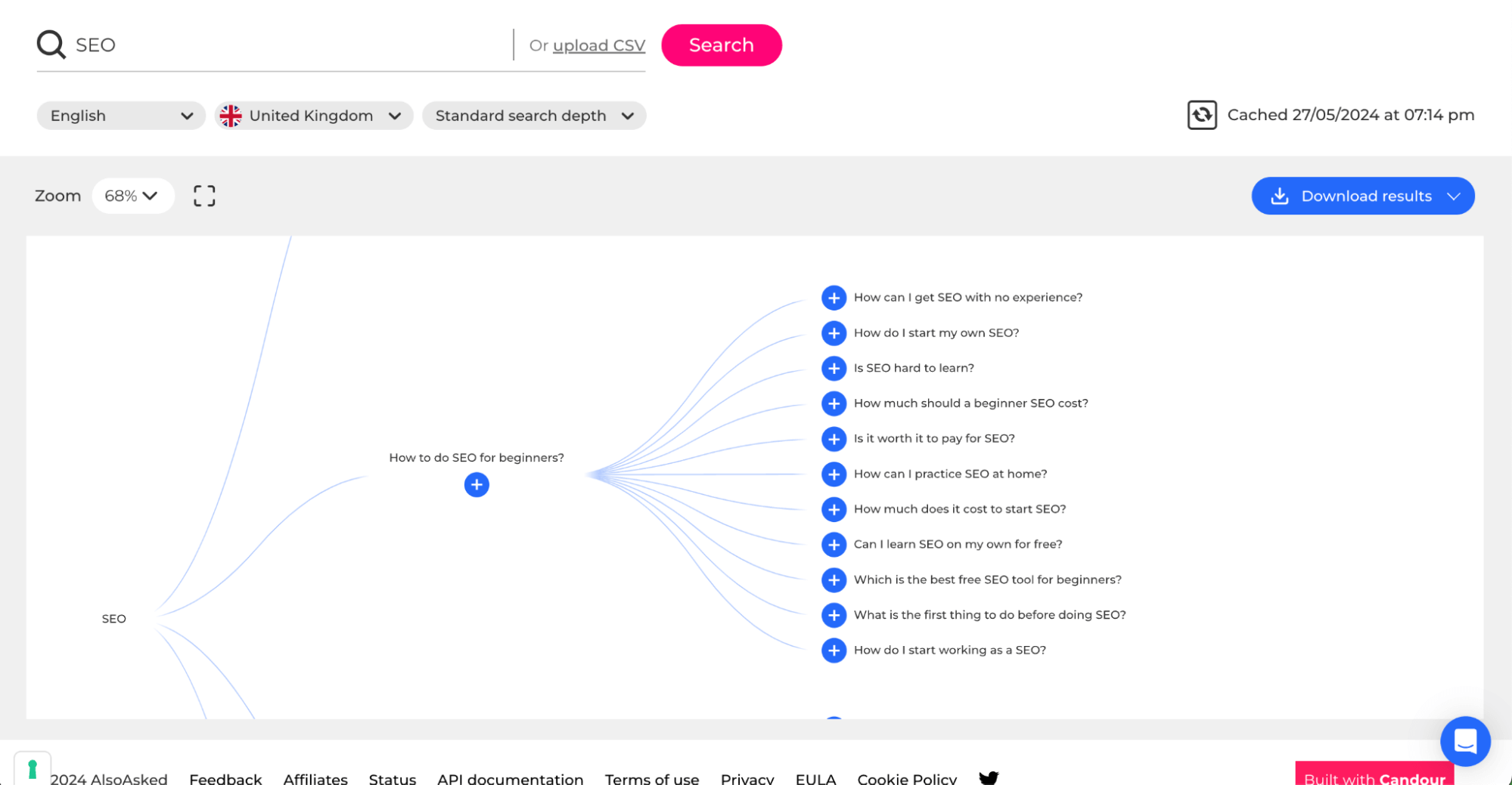 AlsoAsked tool showing related questions and queries for SEO, visualized in a branching diagram.