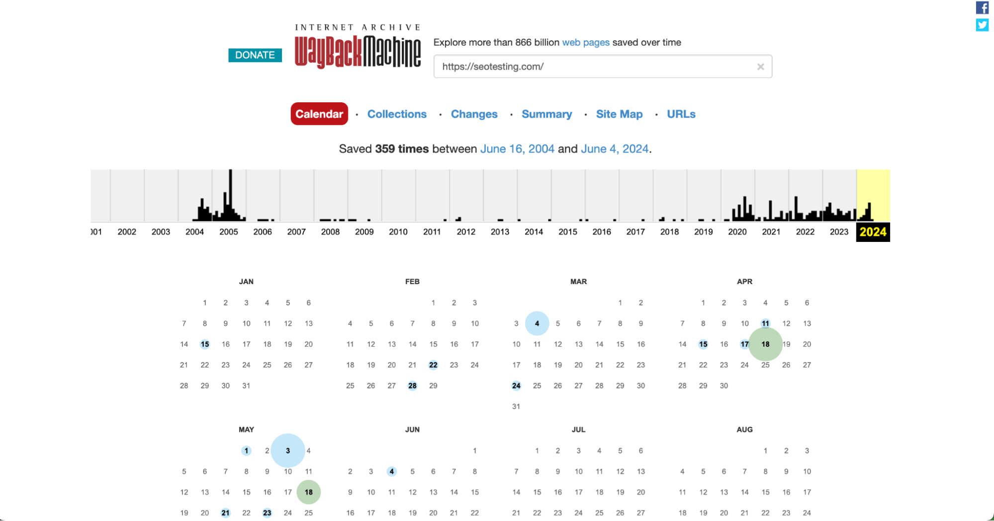 Wayback Machine showing the archive history of the website seotesting.com with saved snapshots over time.